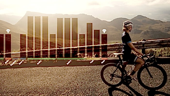 Blog Multiple Peaks Cycling 700×394