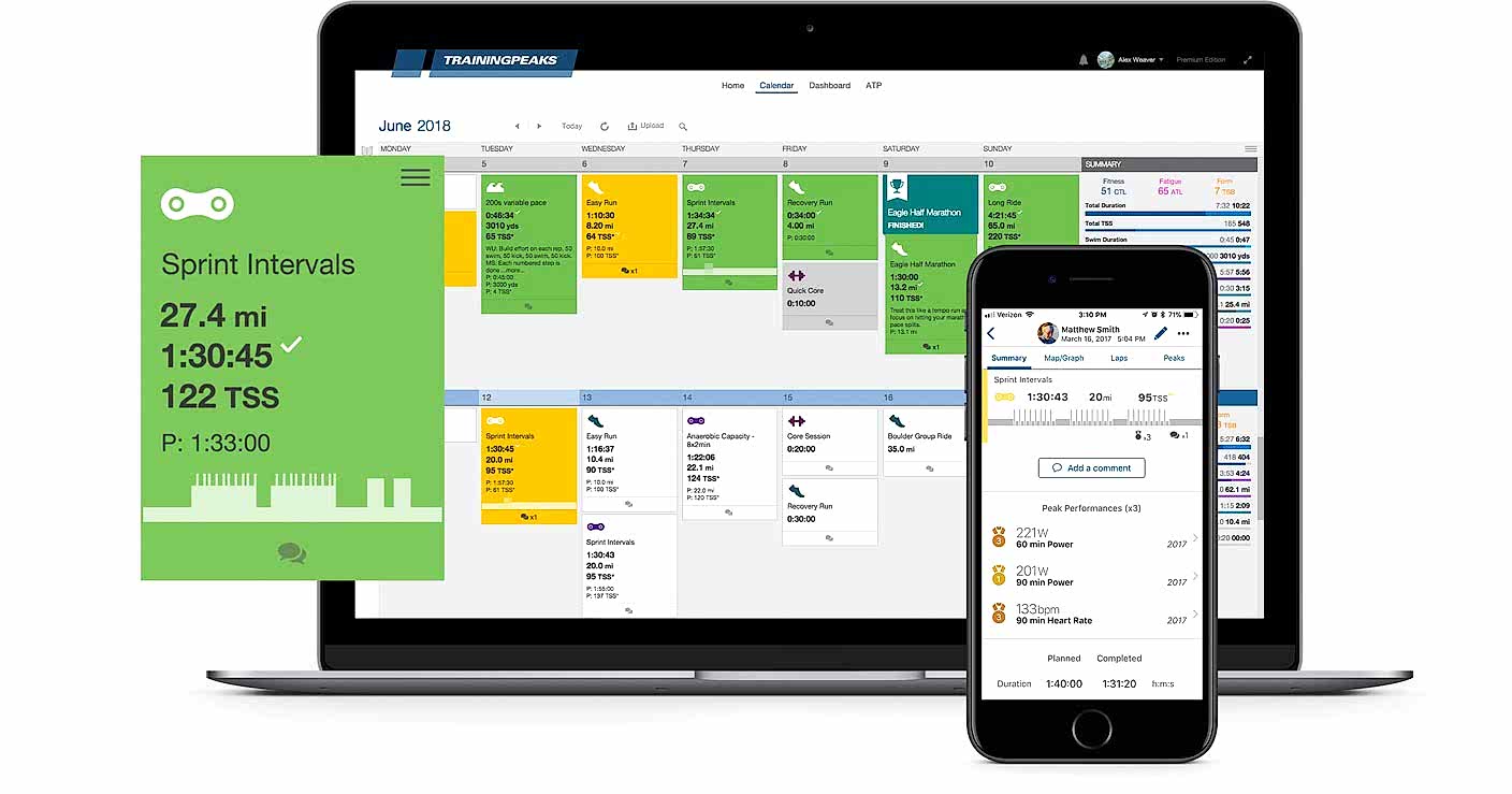 Partner Product Desktop Partner Product Desktop