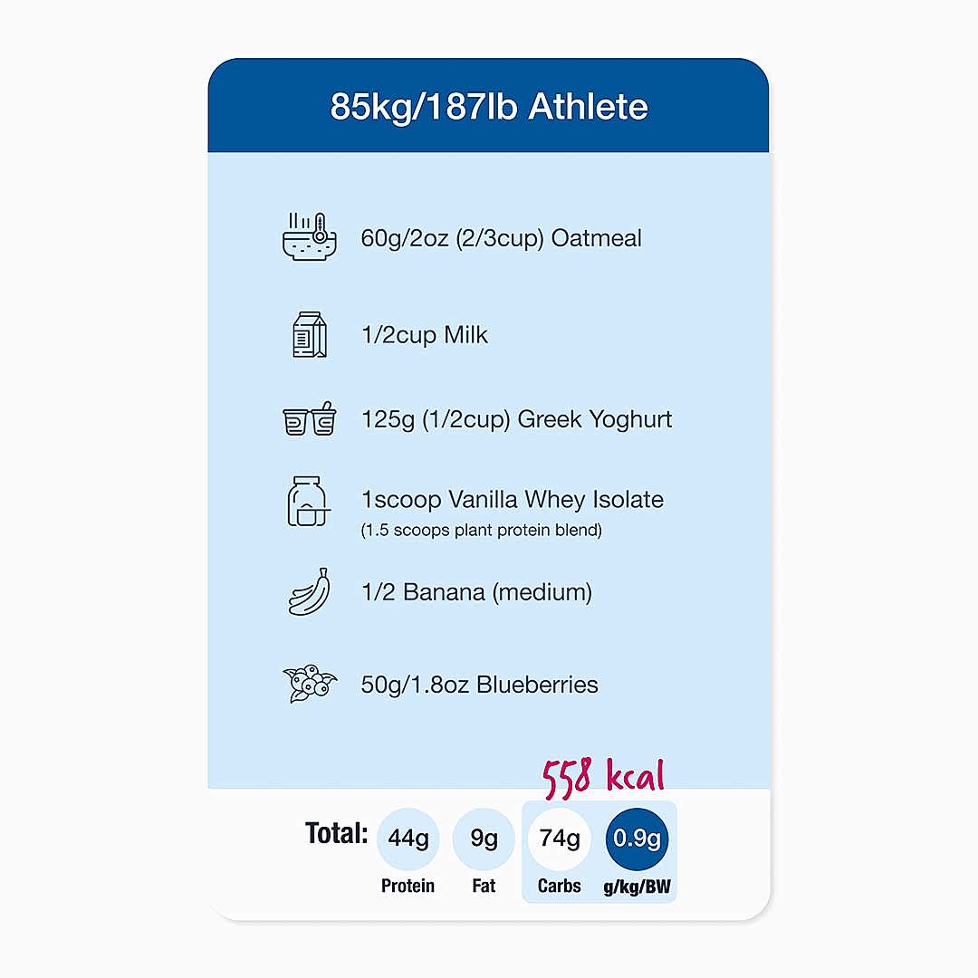 Pre-Strength Meal 132lb Athlete