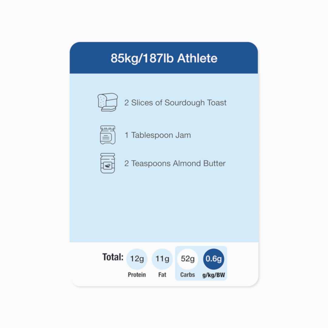 Pre-Strength Snack 85kg/187lb Athlete