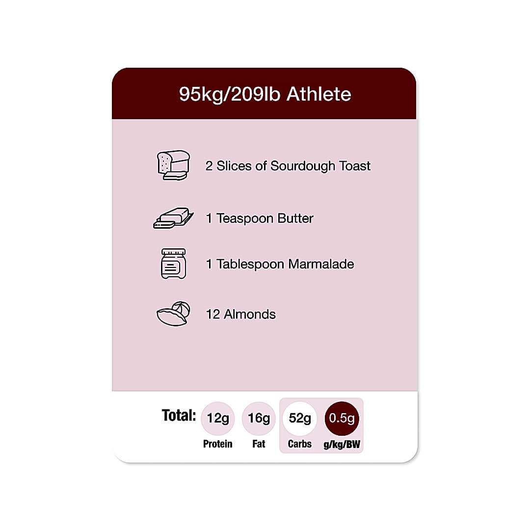 Pre-Strength Snack 95kg/209lb Athlete