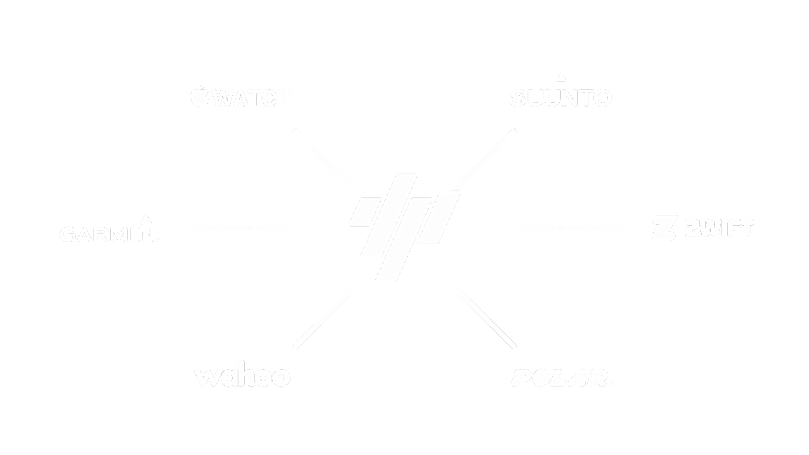 Every Part Of Your Training Connected